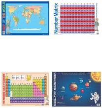 Load image into Gallery viewer, 20 Engaging Educational Posters  &amp; Colourful Wall Charts for Children Laminated TUBE 4
