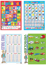 Load image into Gallery viewer, 20 Engaging Educational Posters  &amp; Colourful Wall Charts for Children Laminated TUBE 4
