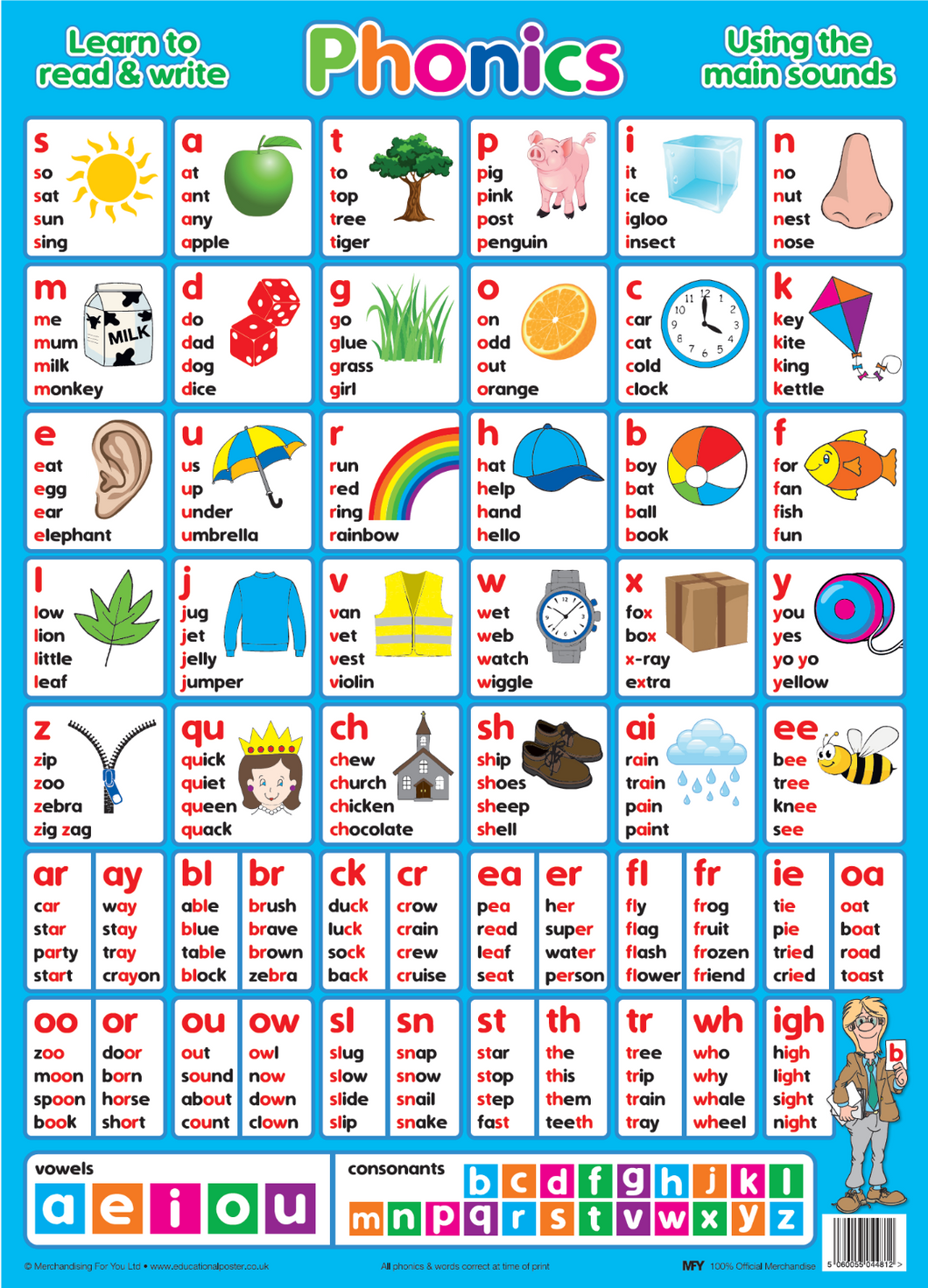 6 Educational Posters Bundle TUBE 1